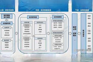 江南体育app正规吗可信吗截图3